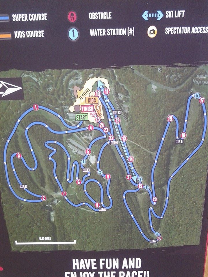 course map