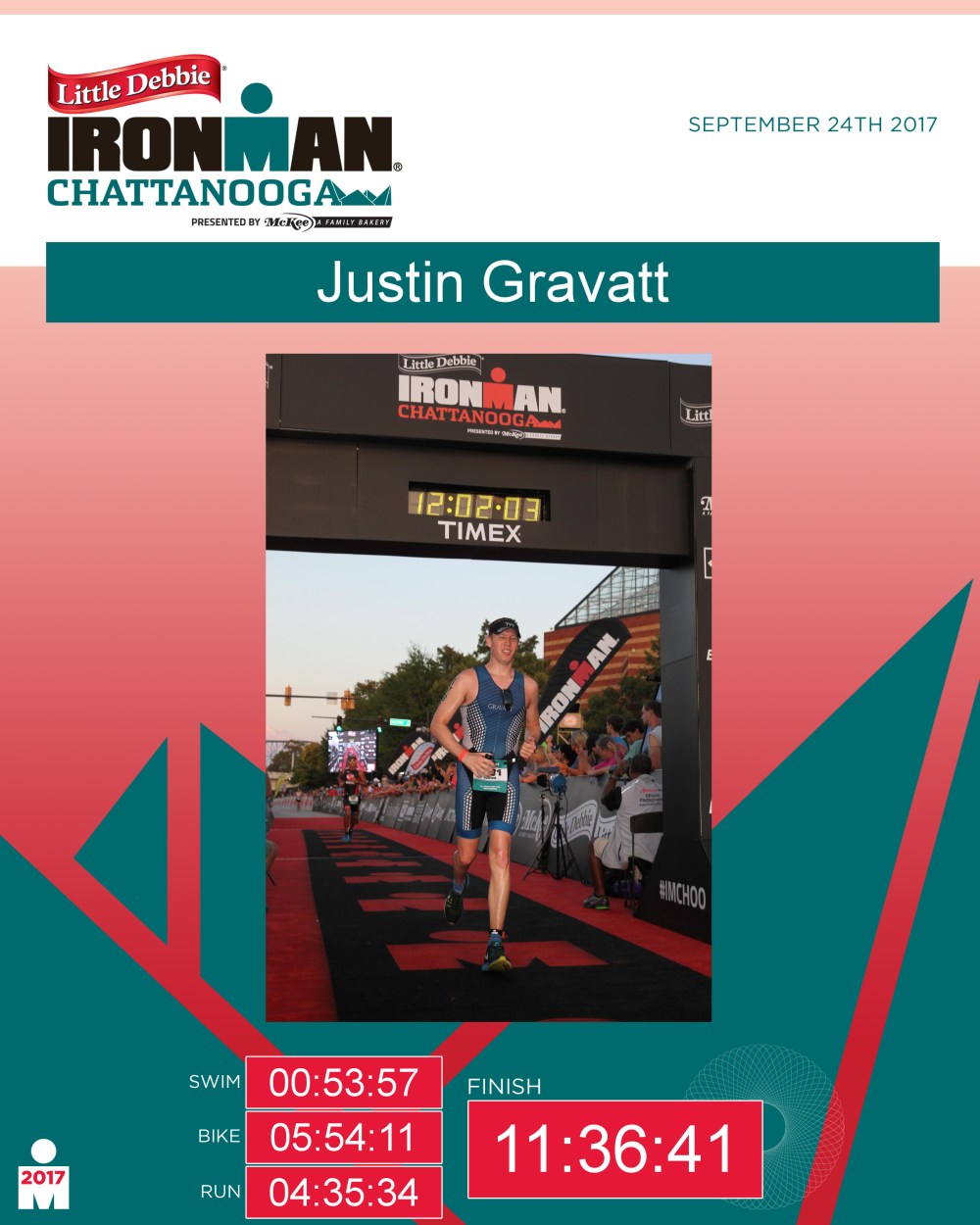 145_3rd-2211159-CERT_US-1818_210743-11757930